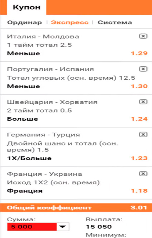 продажа купона со ставкой
